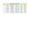 accurate data entry, typing, excel  and word work